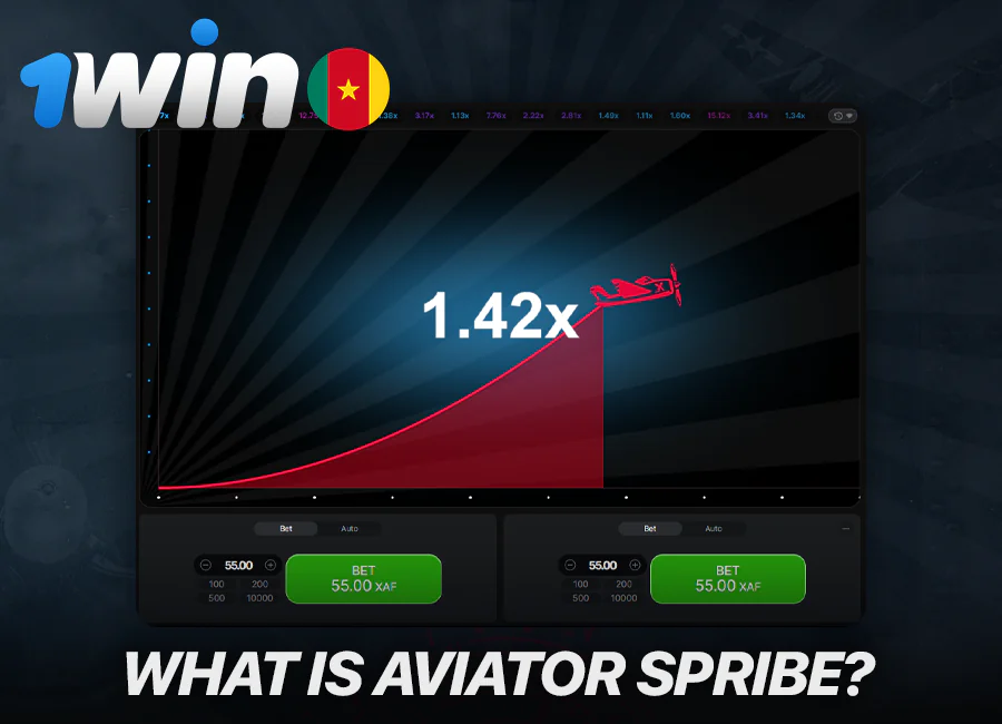 About Aviator and its work on 1Win