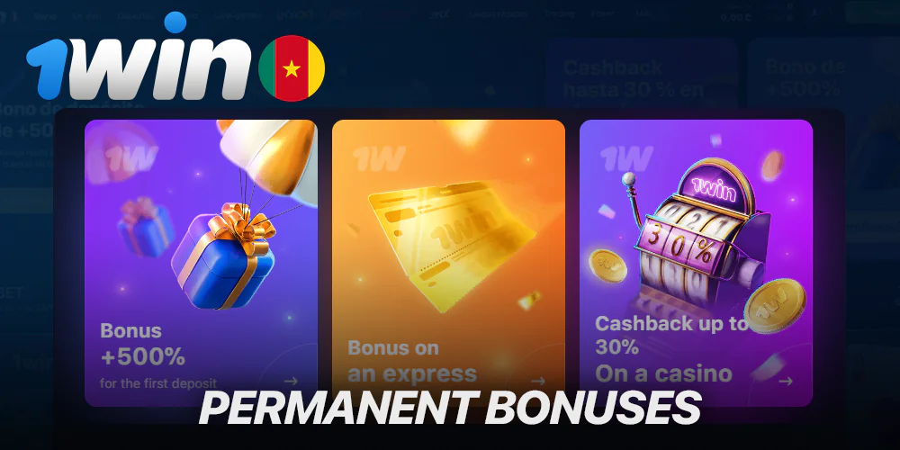 About bonuses available to 1Win users