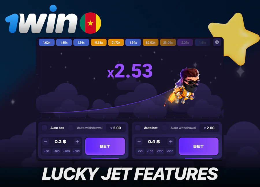 What you need to know about Lucky Jet at 1Win